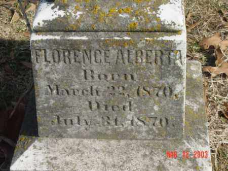 FLYNN, FLORENCE ALBERTA - Talbot County, Maryland | FLORENCE ALBERTA FLYNN - Maryland Gravestone Photos