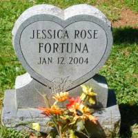 Jessica Rose FORTUNA