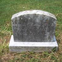 Grace Strong PRICE