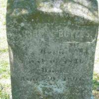 George BOYLES