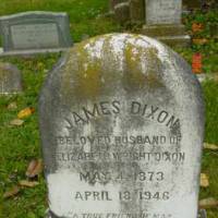 James DIXON