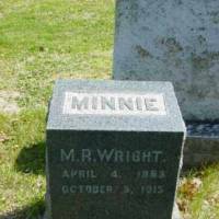 Minnie R. WRIGHT